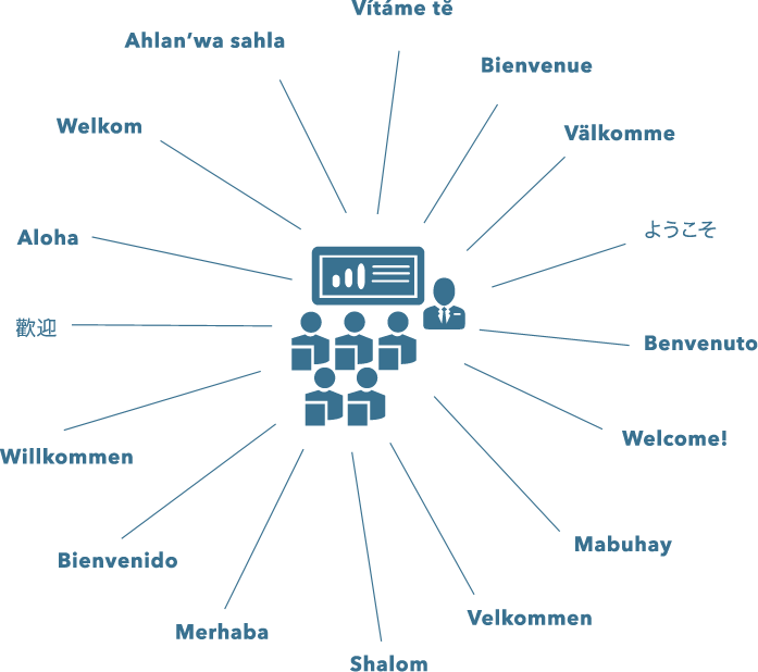 Localization-infographic