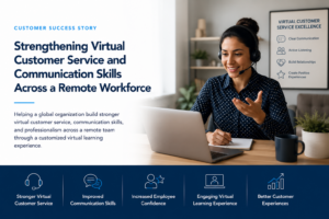 Virtual customer service training workshop helping remote employees strengthen communication skills, professionalism, customer interactions, and service excellence through customized virtual learning.
